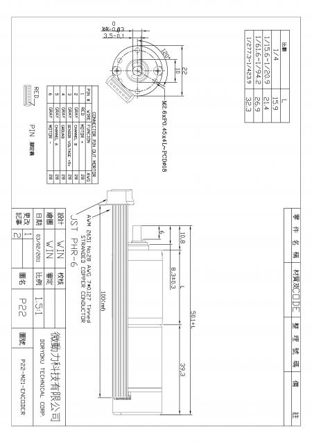 DC 伺服馬達 SVP22 Dia 22